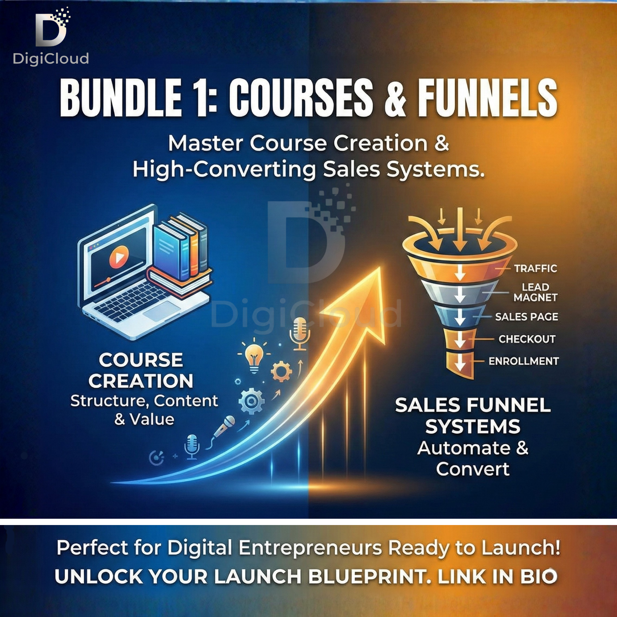 Courses & Funnel Bundles – Complete Course Creation & Sales Funnel System