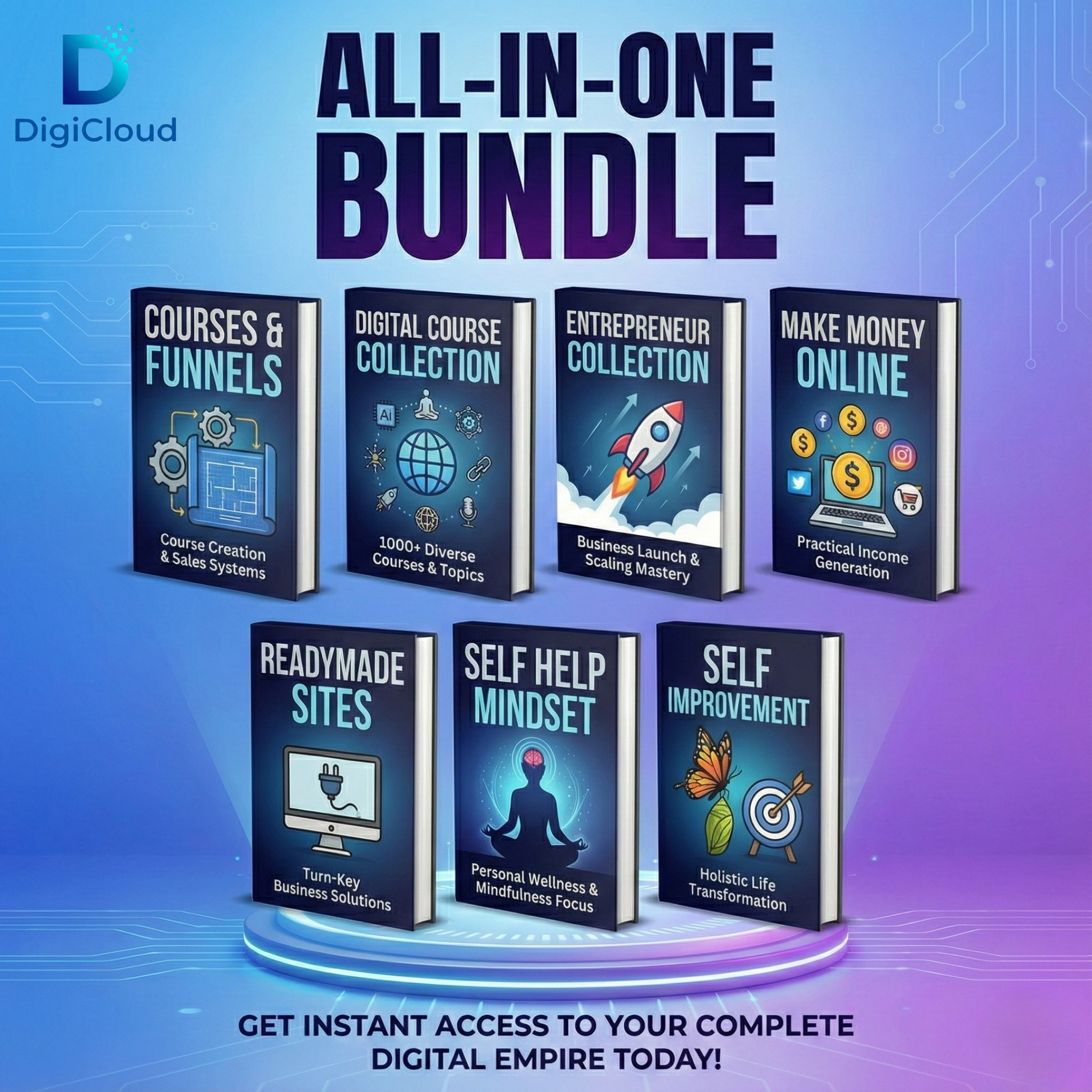 1000+ Courses All in One Collection – Business, Marketing, AI, Wellness & More