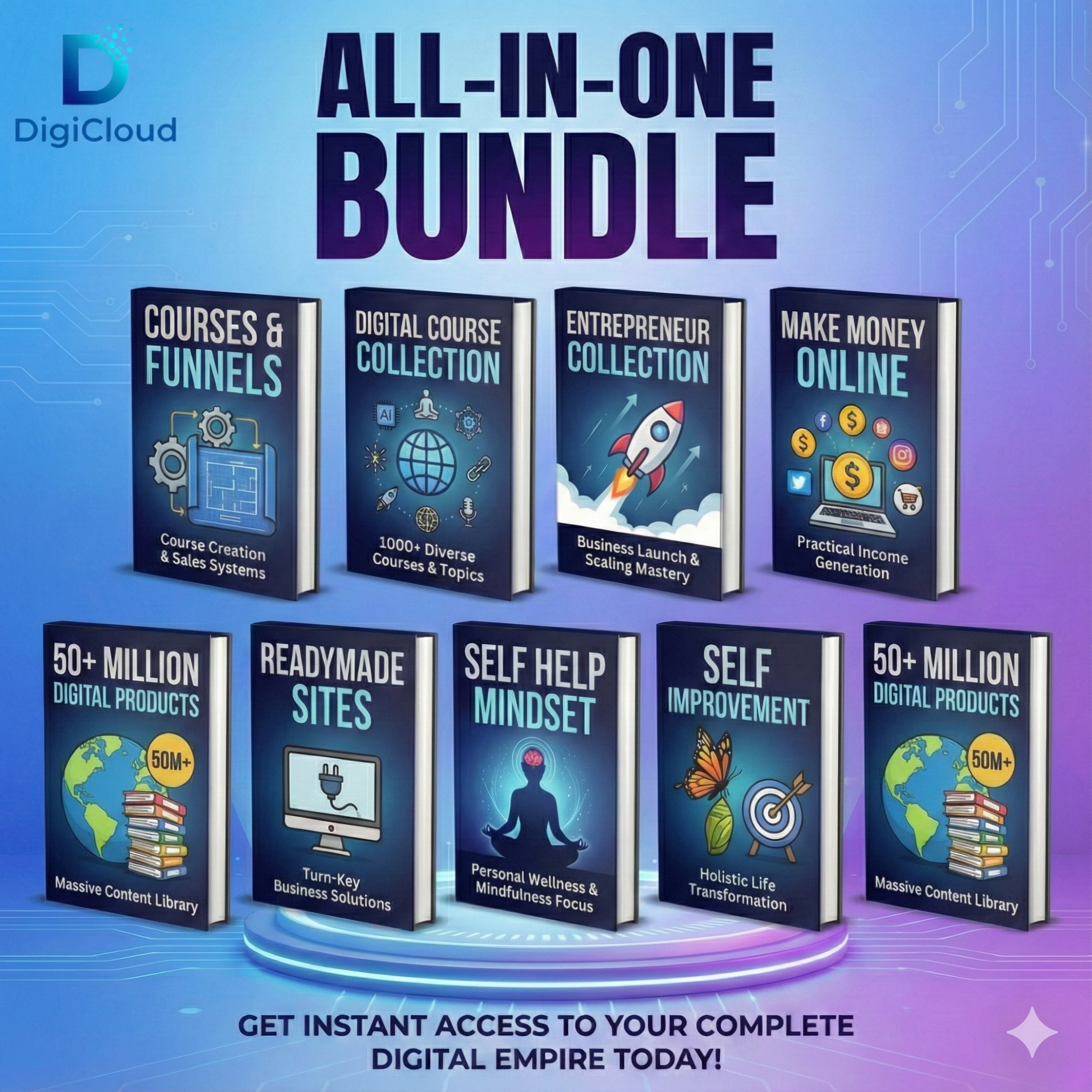 All In One Mega Course & Digital Products Collection – Ultimate Bundle at ₹999